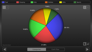 Spending Tracker — screenshot 4